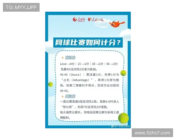 广州网球队在全国网球配合排行榜中荣获第四名的佳绩引发关注